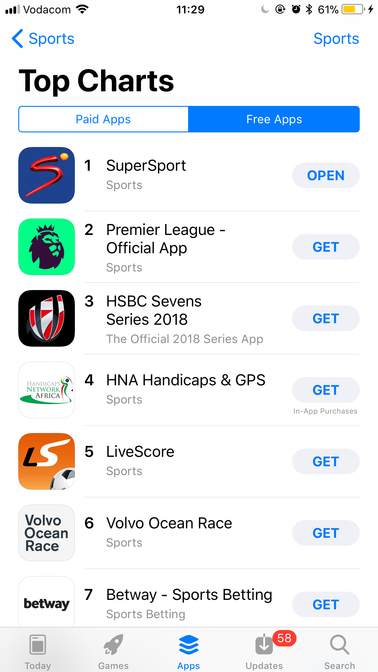 SuperSport is number one in the Sports category
